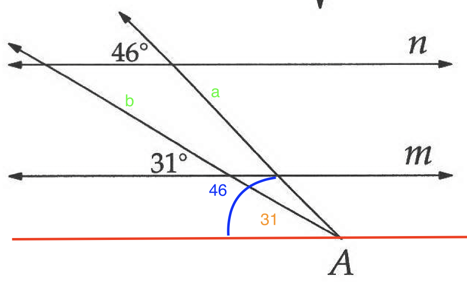 AOPS Pre-Algebra Chapter 10.2 Selections - Parallel Lines